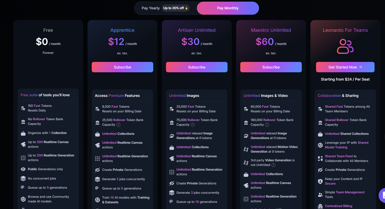 leonardo.ai pricing