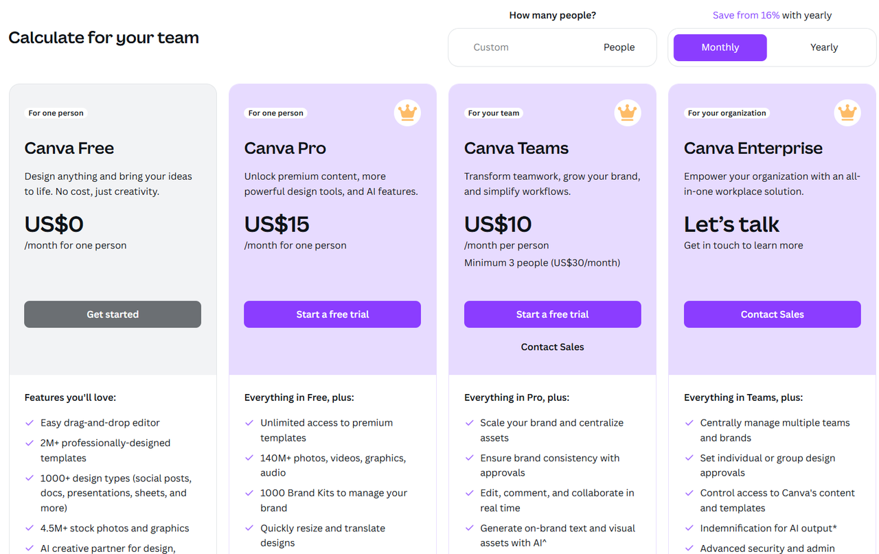 canva pricing