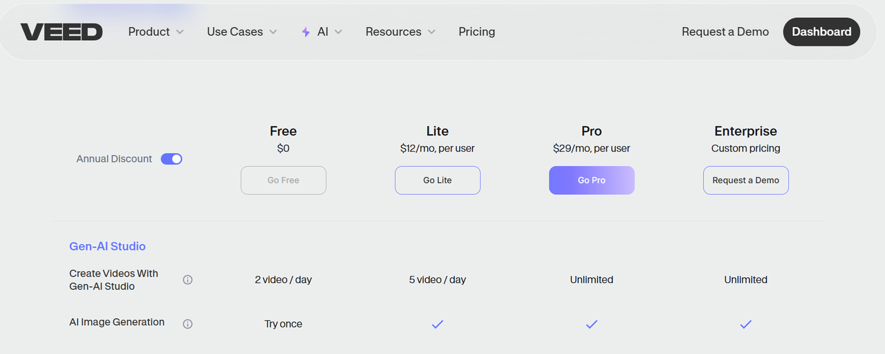 pricing