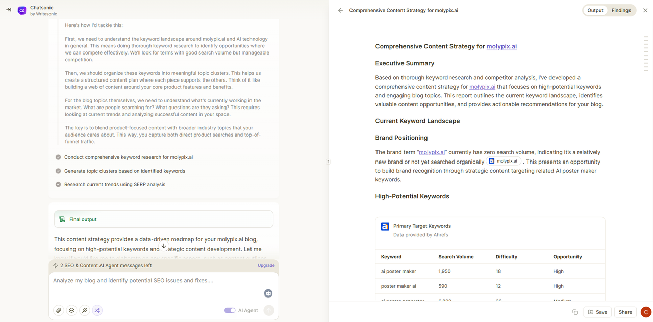 chatsonic content strategy