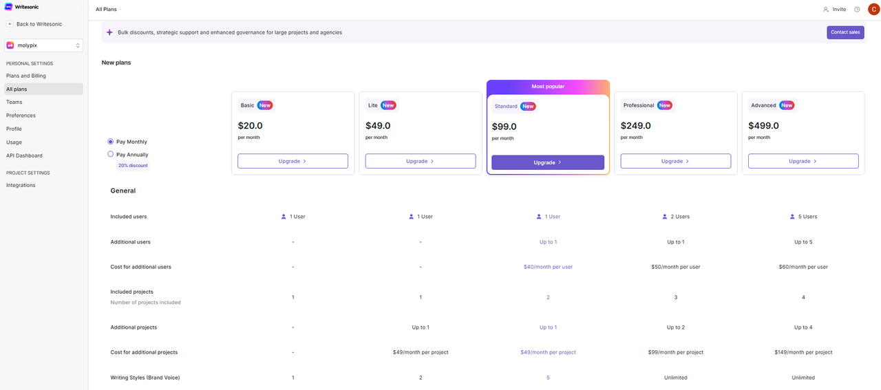 writesonic pricing
